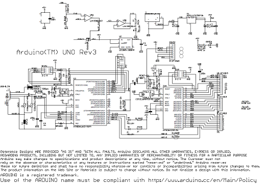Esquema elétrico da placa Arduino Uno 
