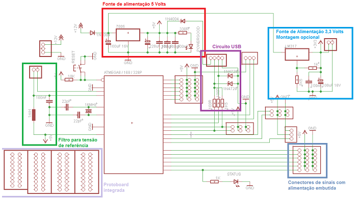 construindo_xduino_esquema_explicado